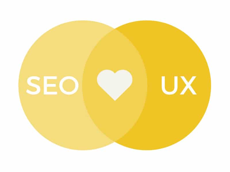 ux and seo